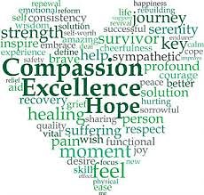 What happens when Trauma happens. compassiontrauma